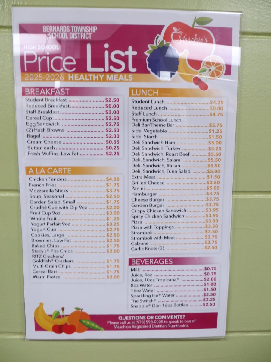 (4) Price List